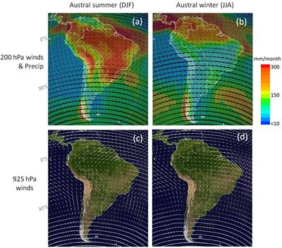 Hydroclimate of the Andes Part I: Main Climatic Features